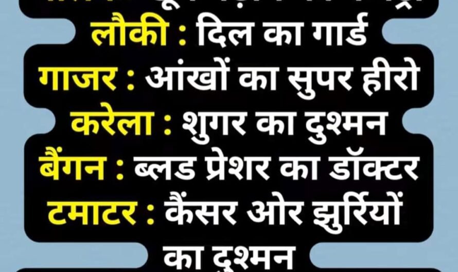 Chamakte Moti